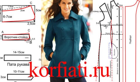 Построение выкройки бирюзрового пальто